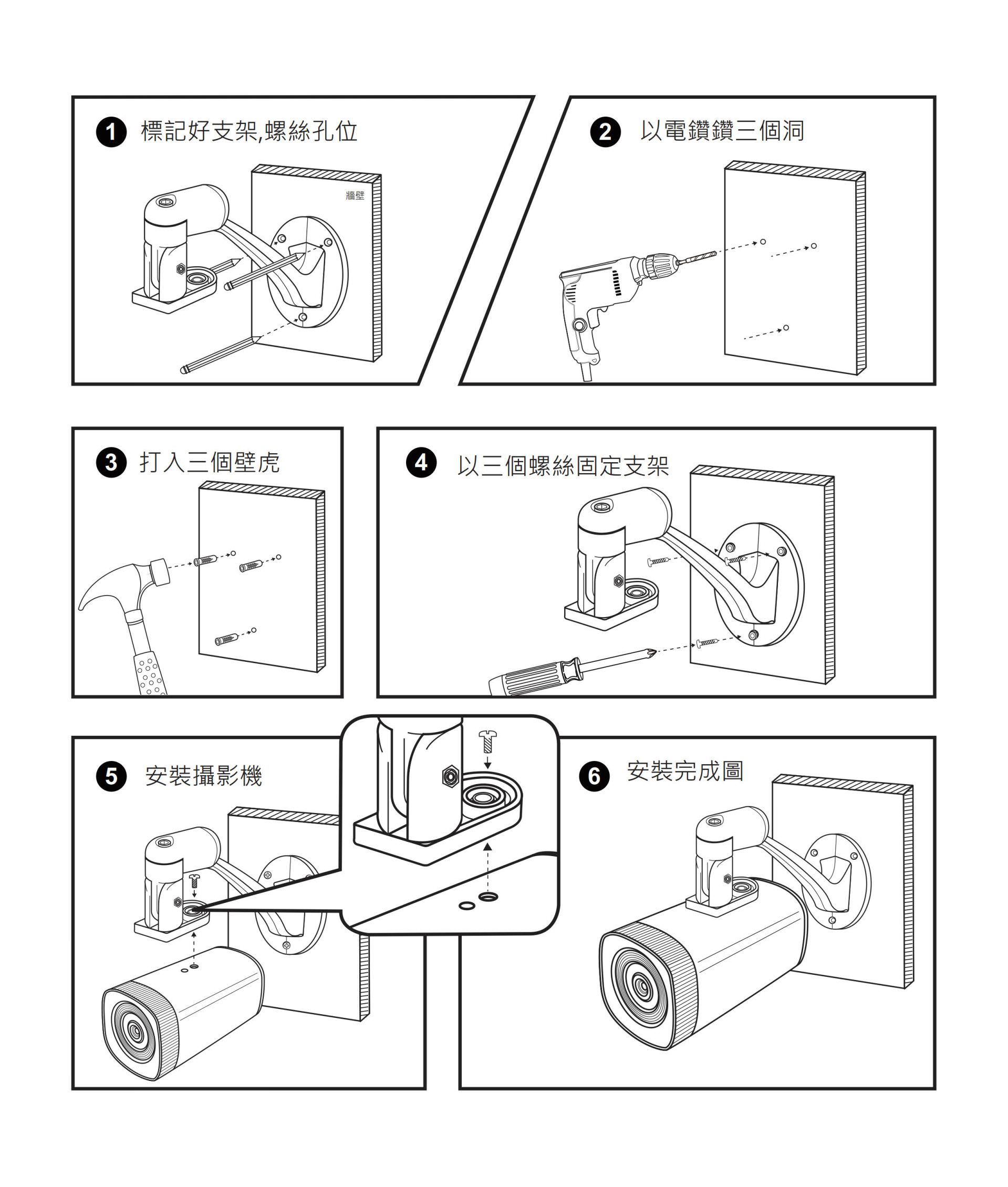 iCamMax攝影機安裝於水泥牆壁